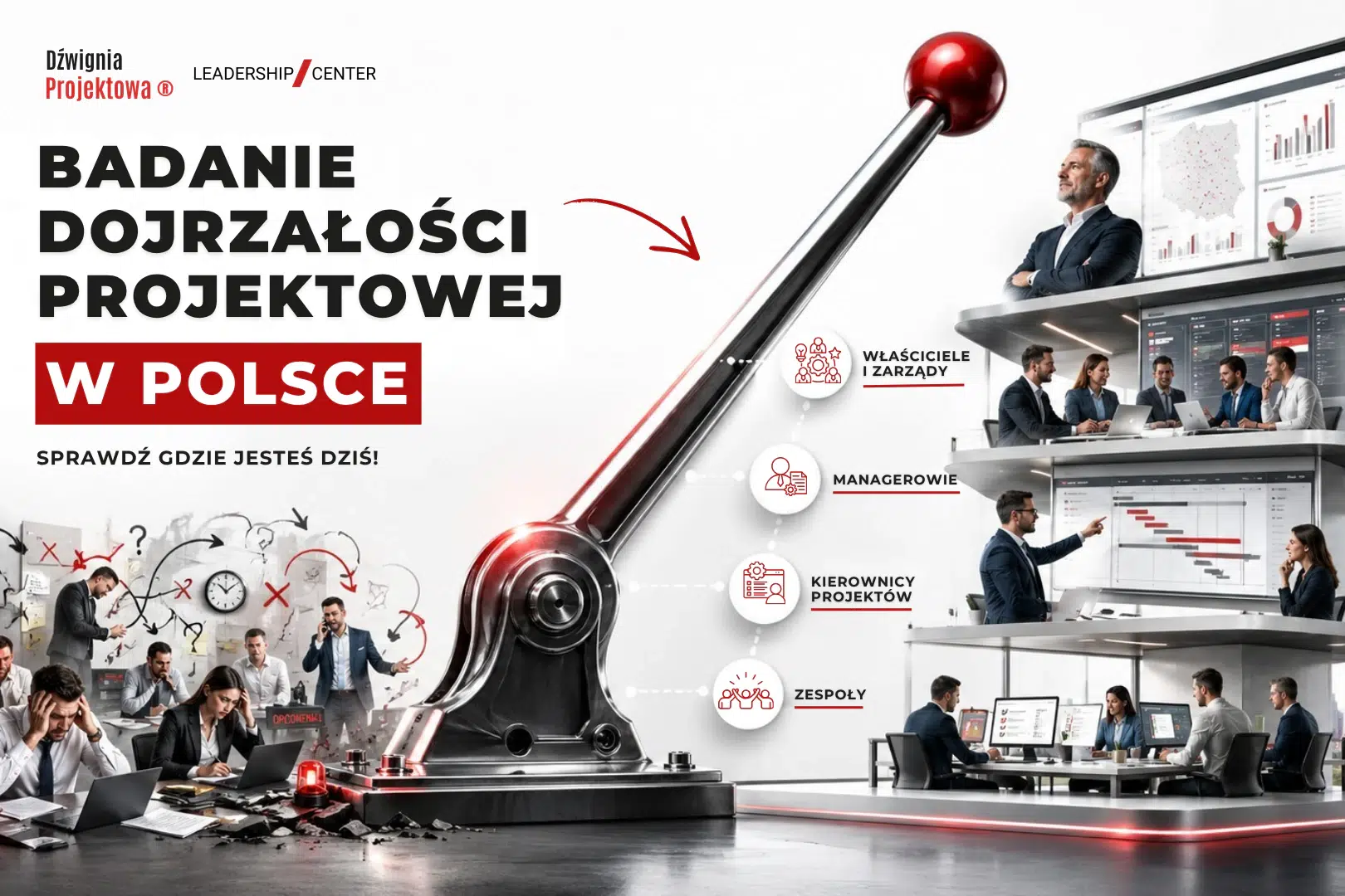 Dojrzałość projektowa w Polsce 2026